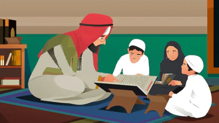 Quran Classes